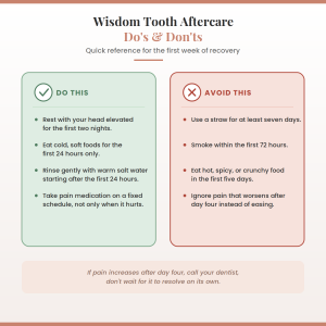 Wisdom tooth extraction aftercare do's and don'ts comparison chart